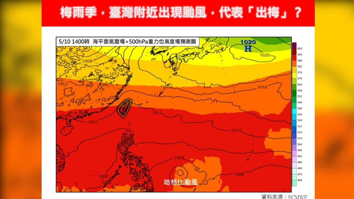台灣5月有颱風代表「出梅」了?專家揭3情況:非常罕見