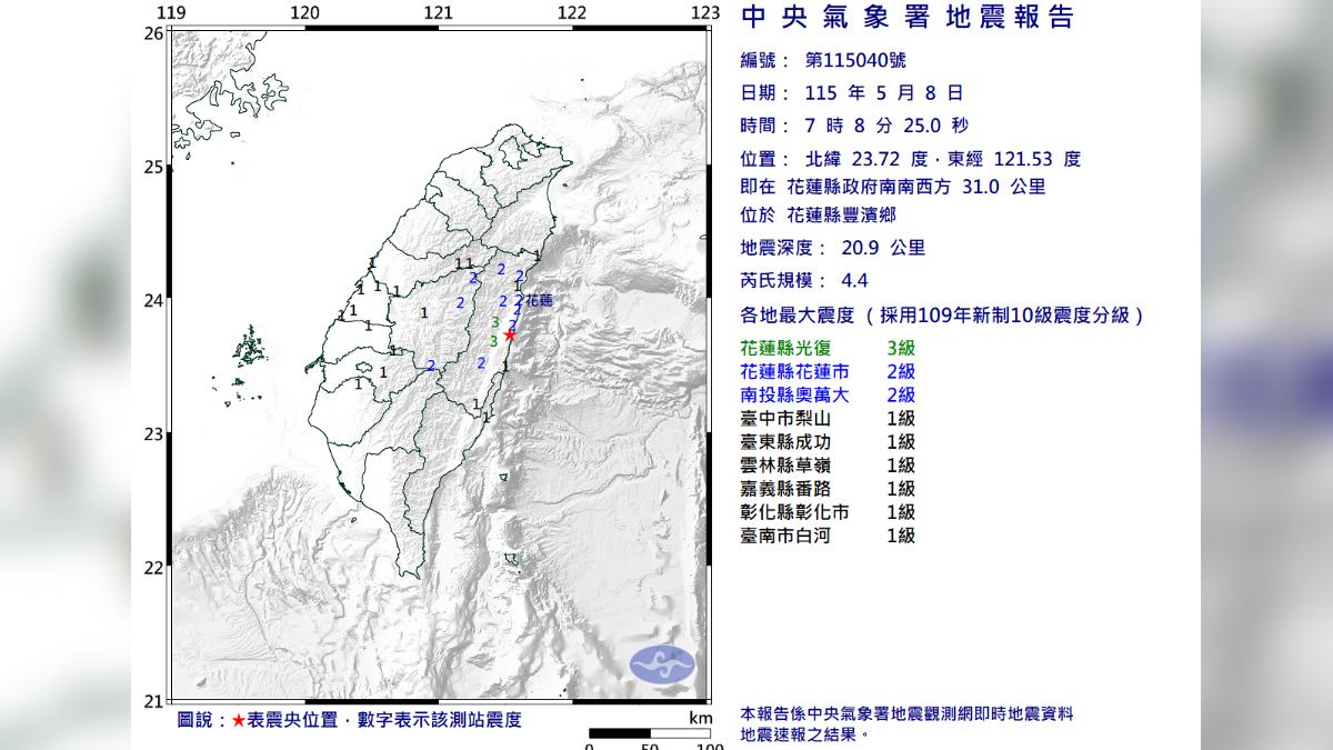 快訊/地牛又翻身!07:08花蓮豐濱4.4地震 最大震度3級