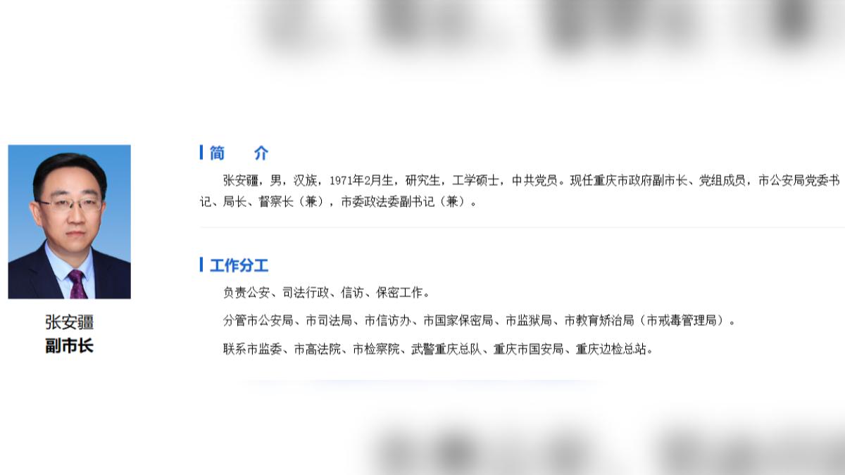 重慶市副市長兼公安局局長張安疆昨天突傳死訊。(圖／翻攝cq.gov.cn)