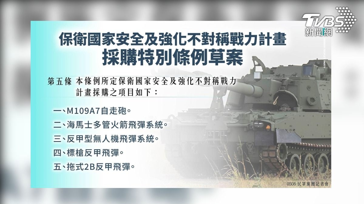 國民黨與民眾黨達共識,共提7800億國防特別條例。(圖/民眾黨提供)