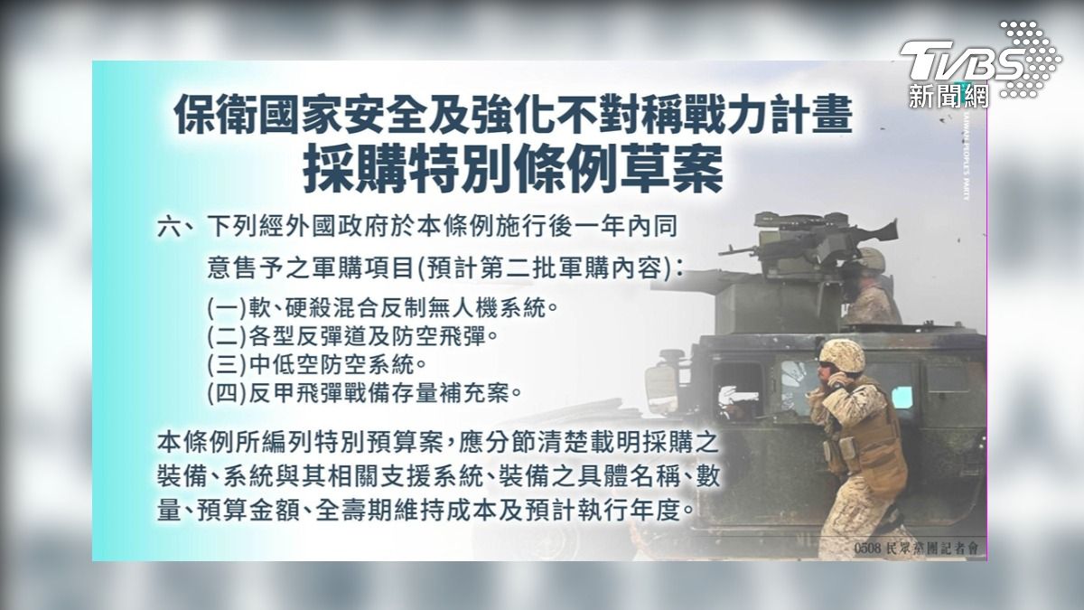 國民黨與民眾黨達共識,共提7800億國防特別條例。(圖/民眾黨提供)