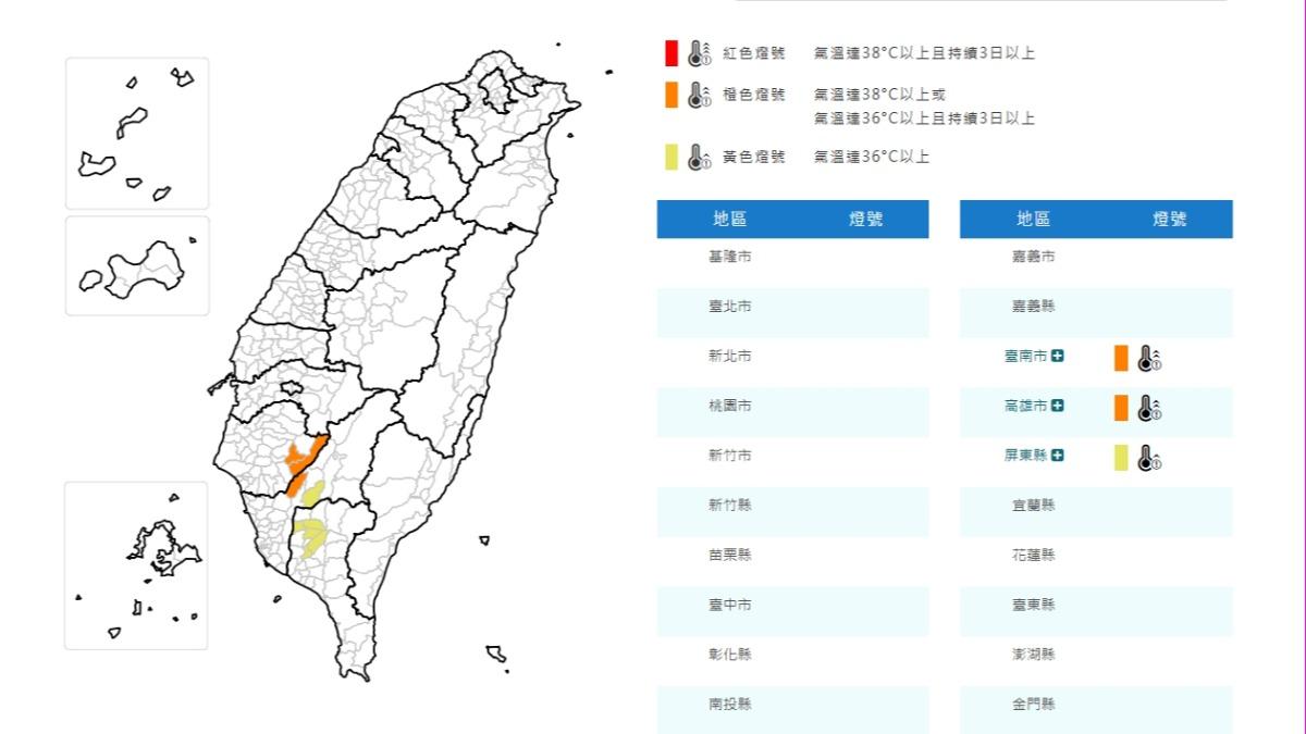 天氣/熱爆!氣象署高溫資訊 南、高注意連續36度發生