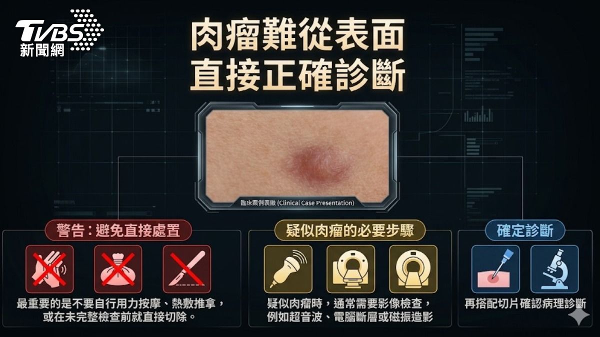 皮下硬塊別亂按摩.熱敷!醫:肉瘤常被誤認是...「這狀況」切片是關鍵! (圖/TVBS)