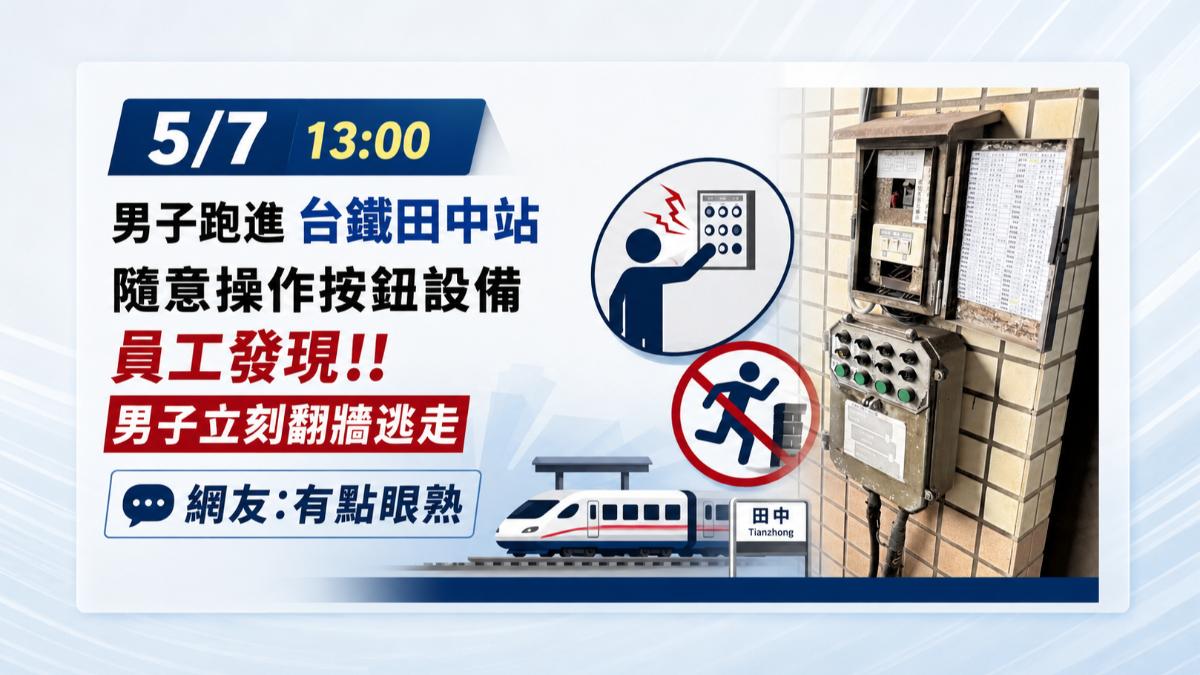 30歲葉姓男子闖入台鐵月台,隨意亂按按鈕。(圖/AI生成示意圖)