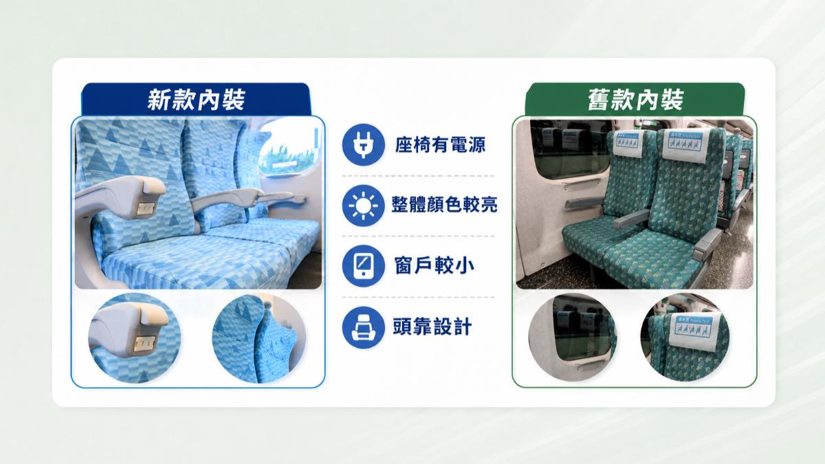 高鐵列車車廂內裝升級。(圖/AI生成示意圖)