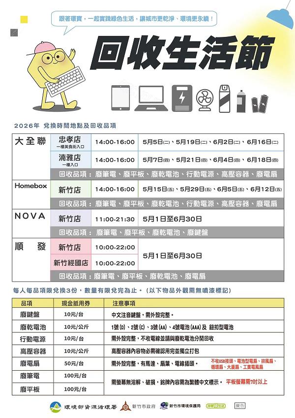 3C產品-3C回收-舊平板回收-舊筆電回收-舊電器回收