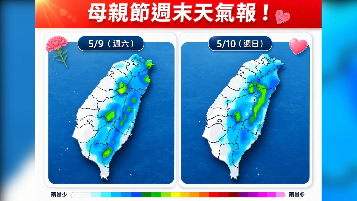 天氣／東北季風影響今北台濕涼！母親節陽光露臉熱飆33度　