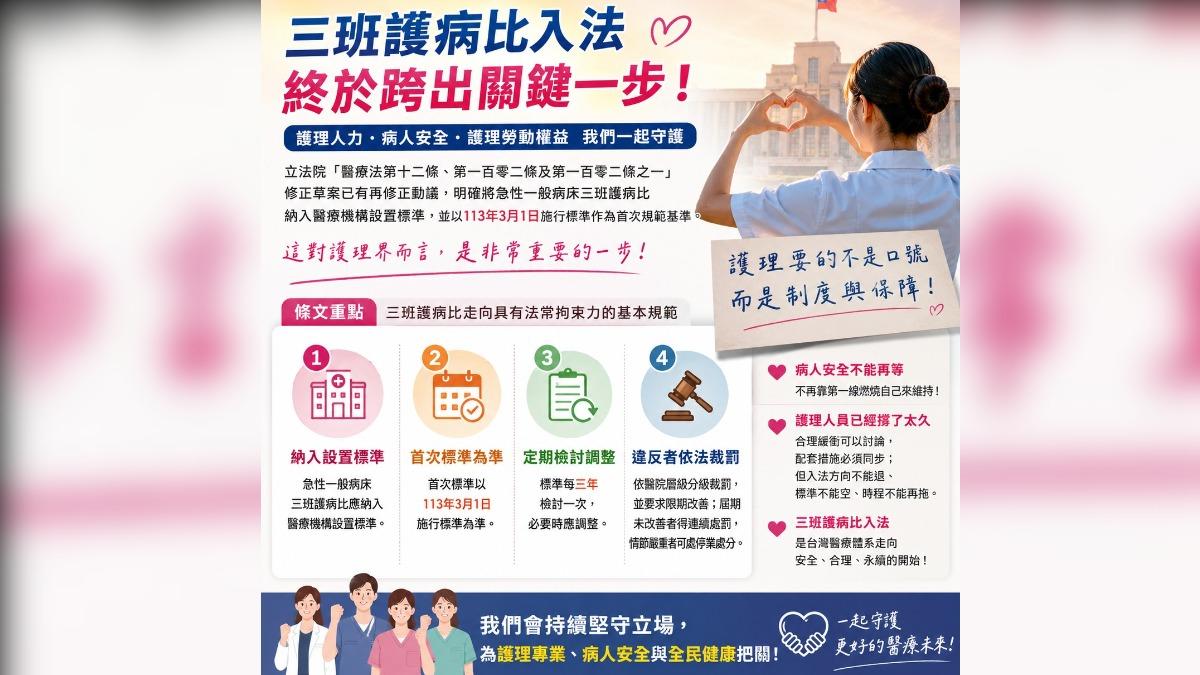 「感謝藍白」被出征！護理師全聯會刪文仍挨罵　親曝下架原因