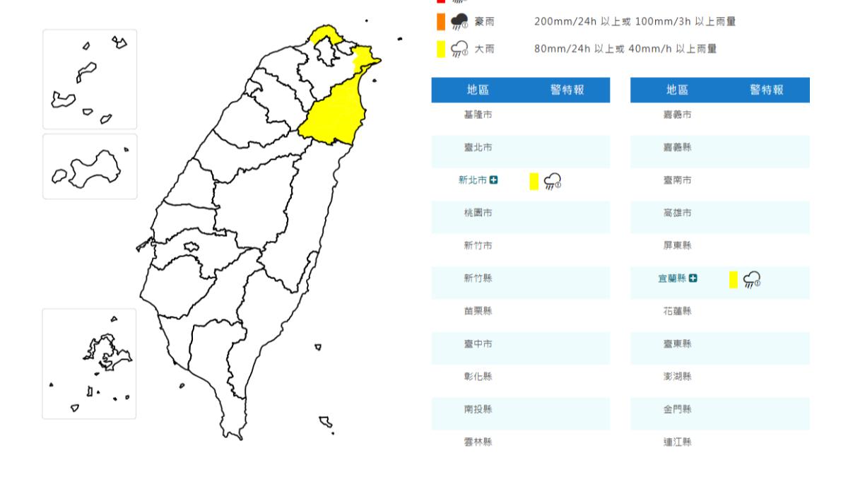 天氣／雨彈來襲！北海岸、宜蘭大雨特報　母親節雨勢趨緩