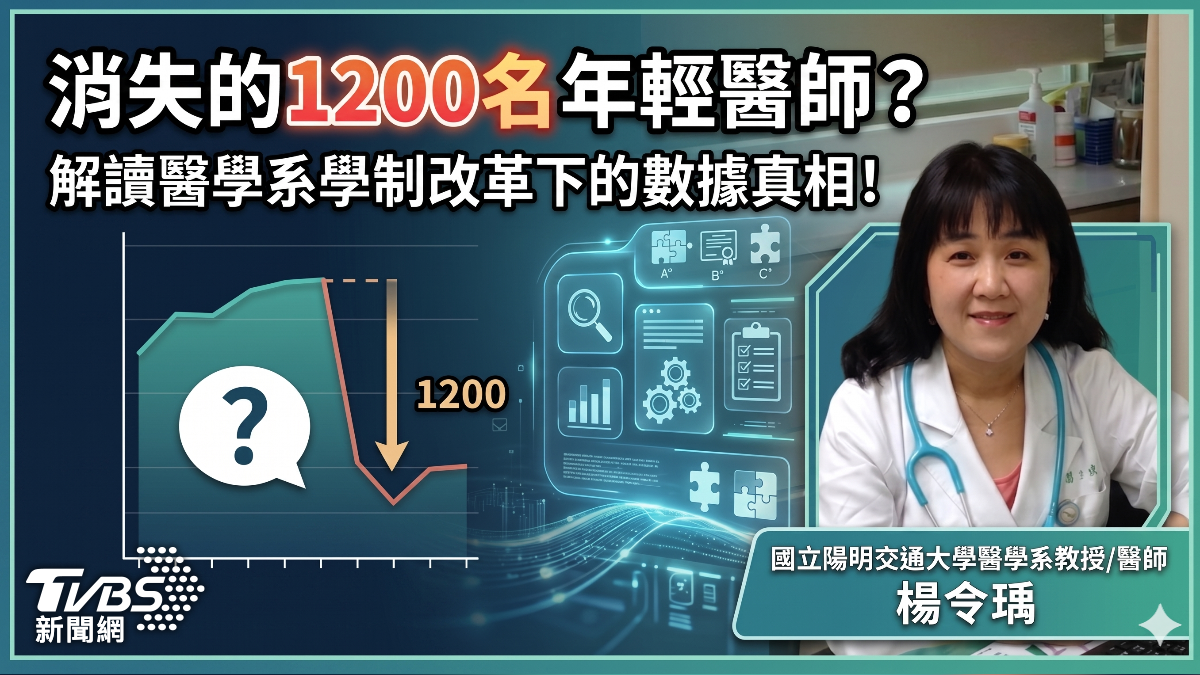 消失的1200名年輕醫師?解讀醫學系學制改革下的數據真相!