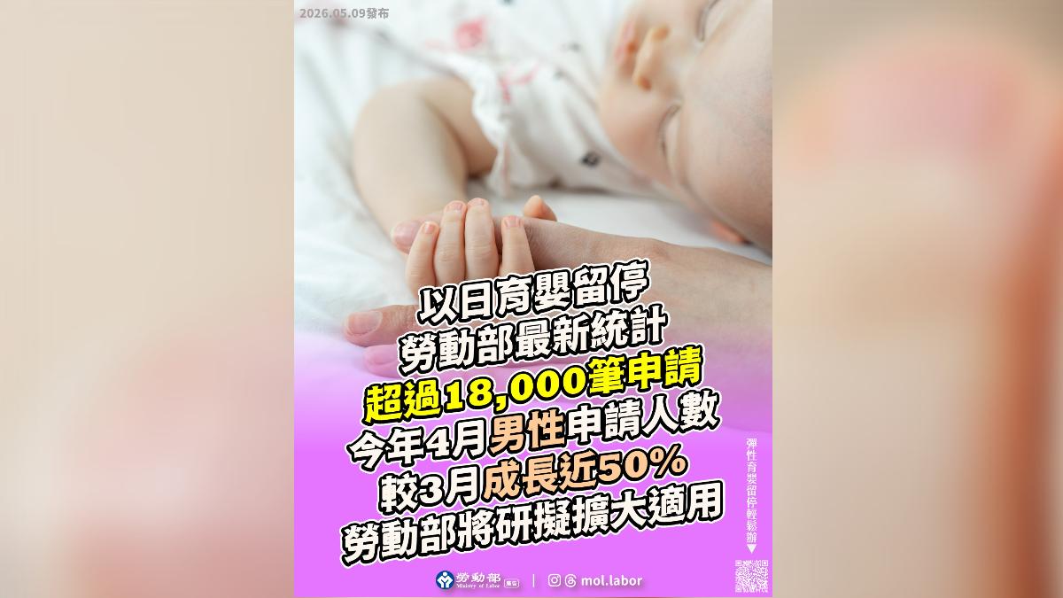 勞動部統計以日育嬰留停件數,截至4月為止,超過18000件。(圖/勞動部提供)