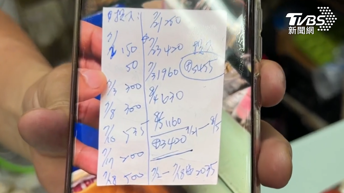 張姓女子至今仍不願相信，但她的先生拿出明細，證實一個月內，對方就得手八次（圖／TVBS）