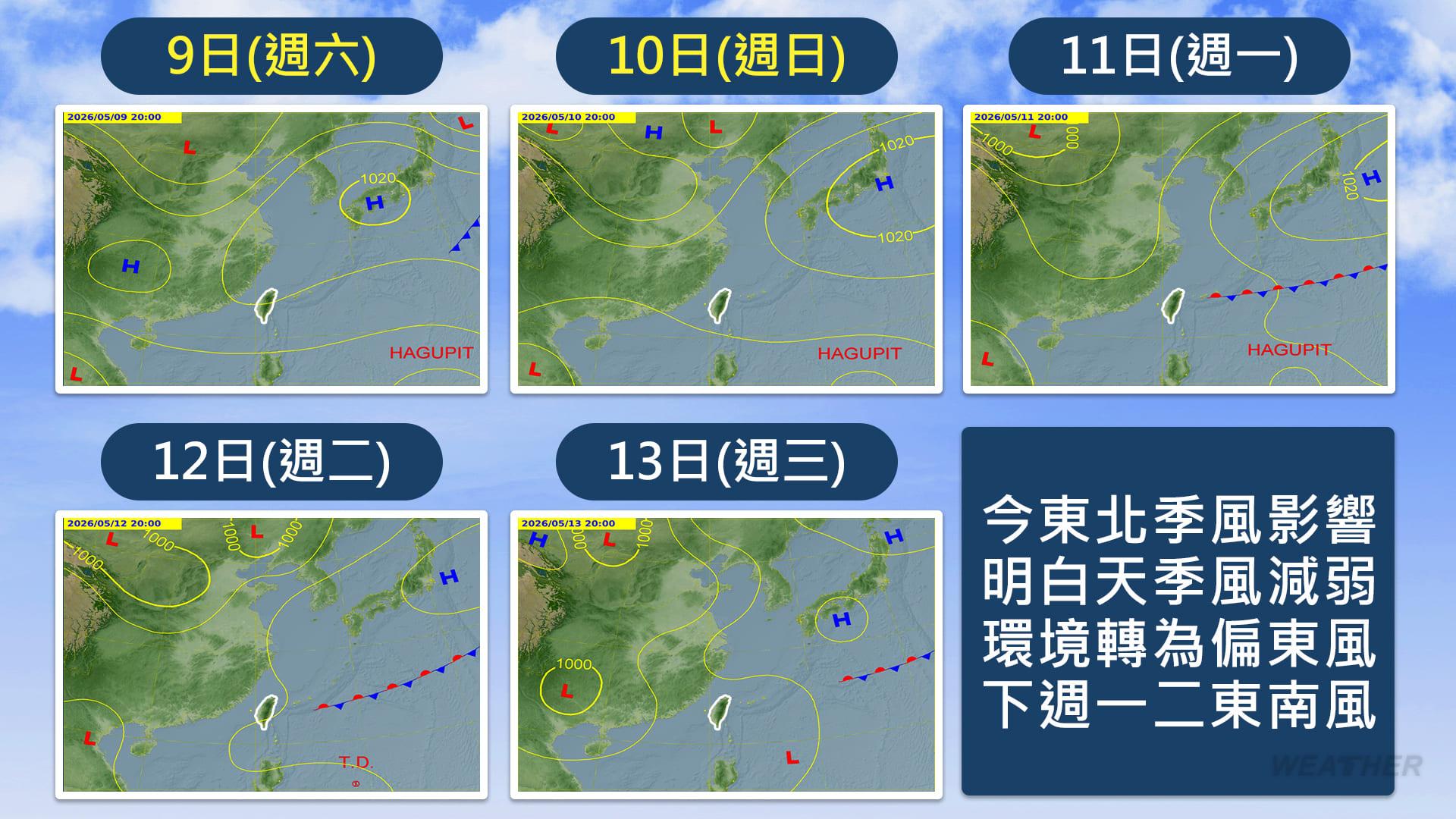 台灣周邊的氣壓系統變化與風向轉換。（圖／中央氣象署提供）