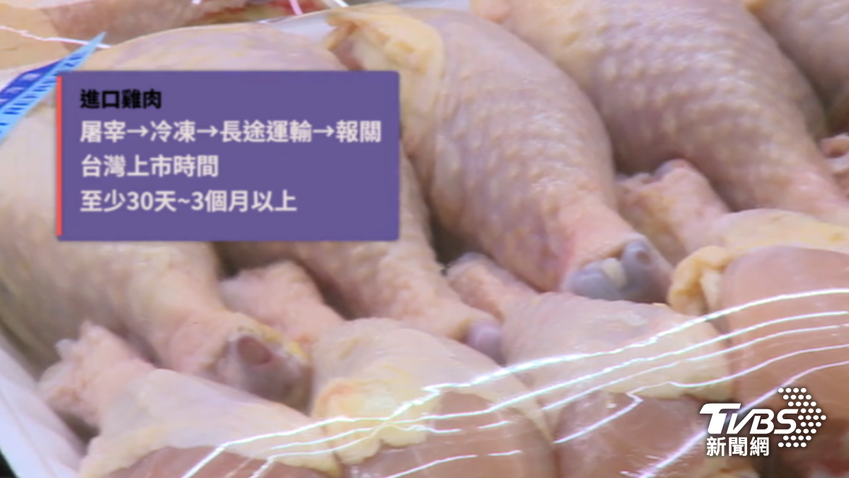 進口雞必須冷凍及長途運輸。(圖/TVBS)