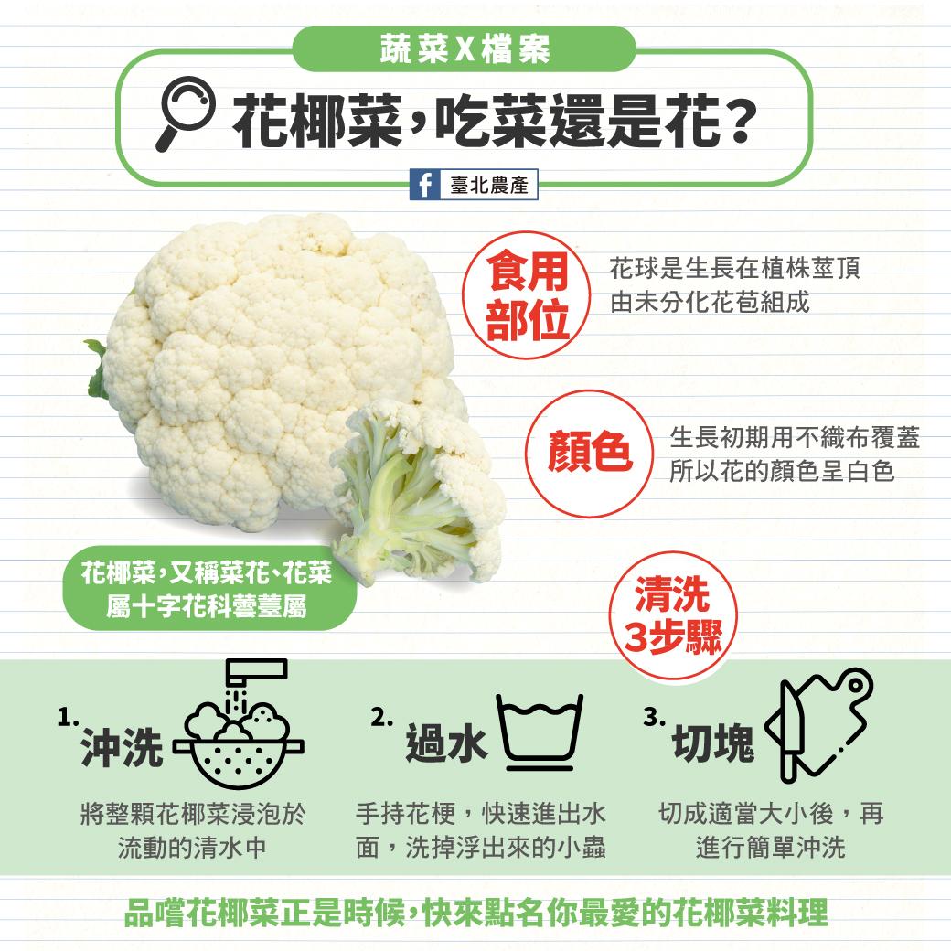 北農揭花椰菜正確洗法。(圖/翻攝自臺北農產臉書)