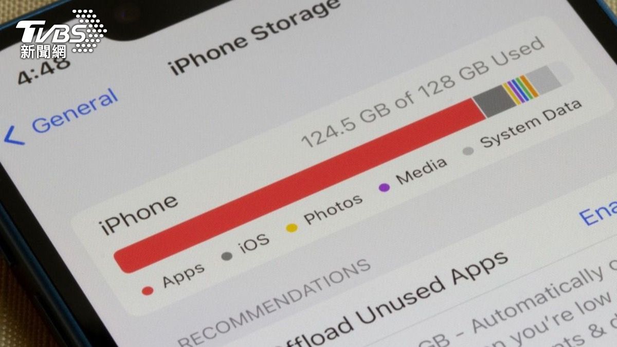 iPhone容量不足時，可以考慮刪除佔用較多暫存資料的社群APP，可有效釋放容量。（示意圖／shutterstock 達志影像）