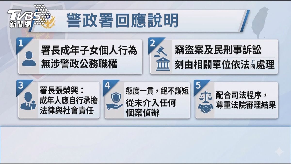 警政署已發出聲明強調成年子女個人行為與警政公務無關。(圖／TVBS)