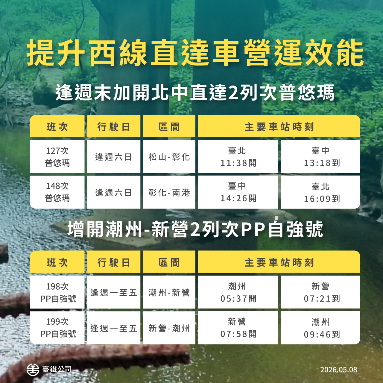 西線直達車調整。（圖／台鐵)