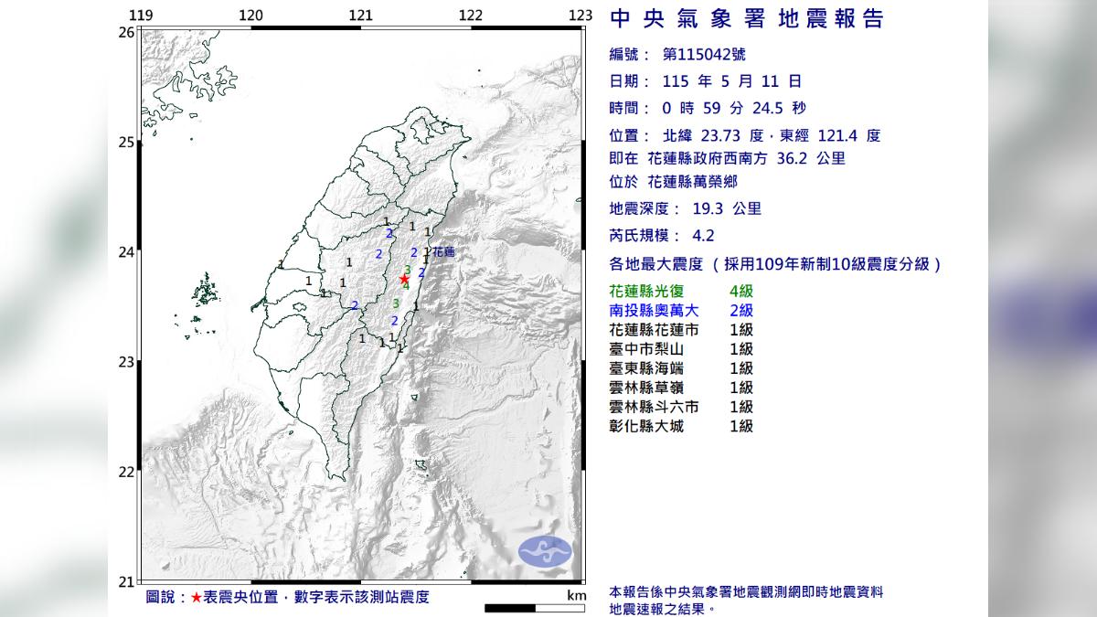 花蓮地震規模4.2　最大震度花蓮縣4級