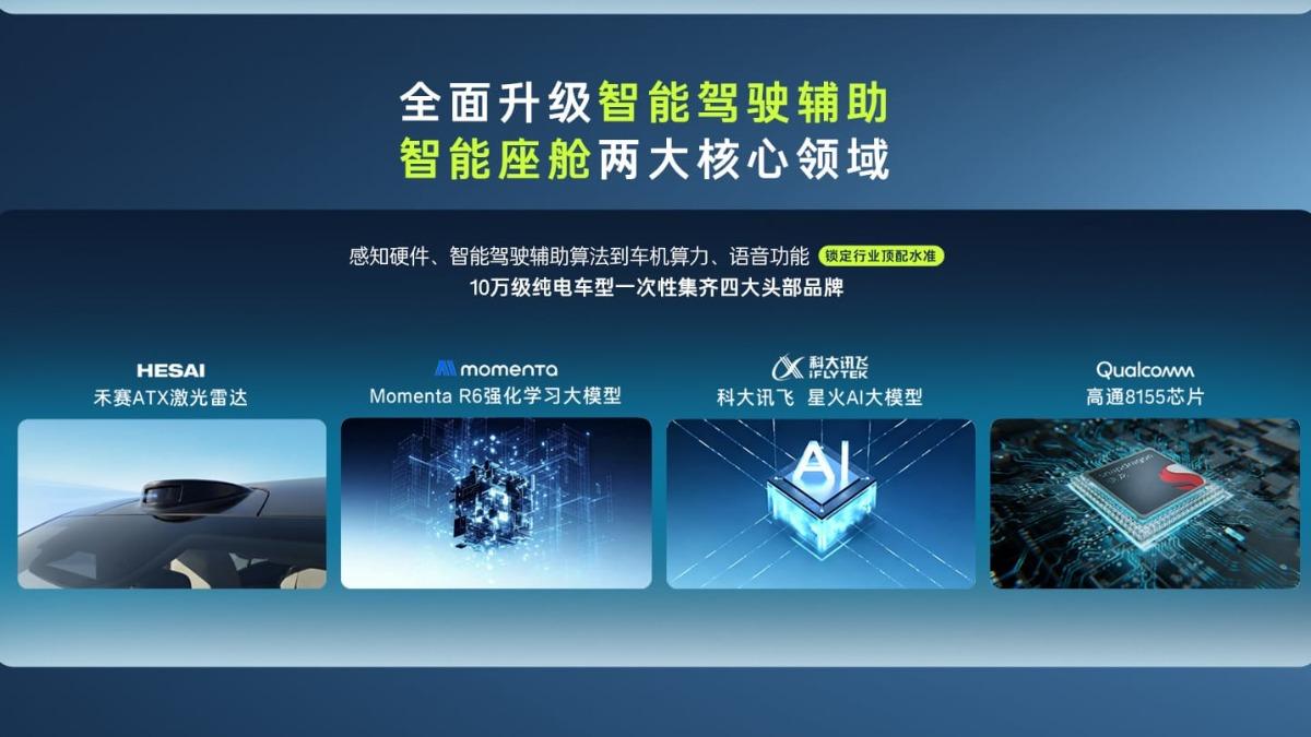 新年式bZ3X也支援AI助理與智慧輔助駕駛系統。（圖／翻攝自廣汽豐田官網）