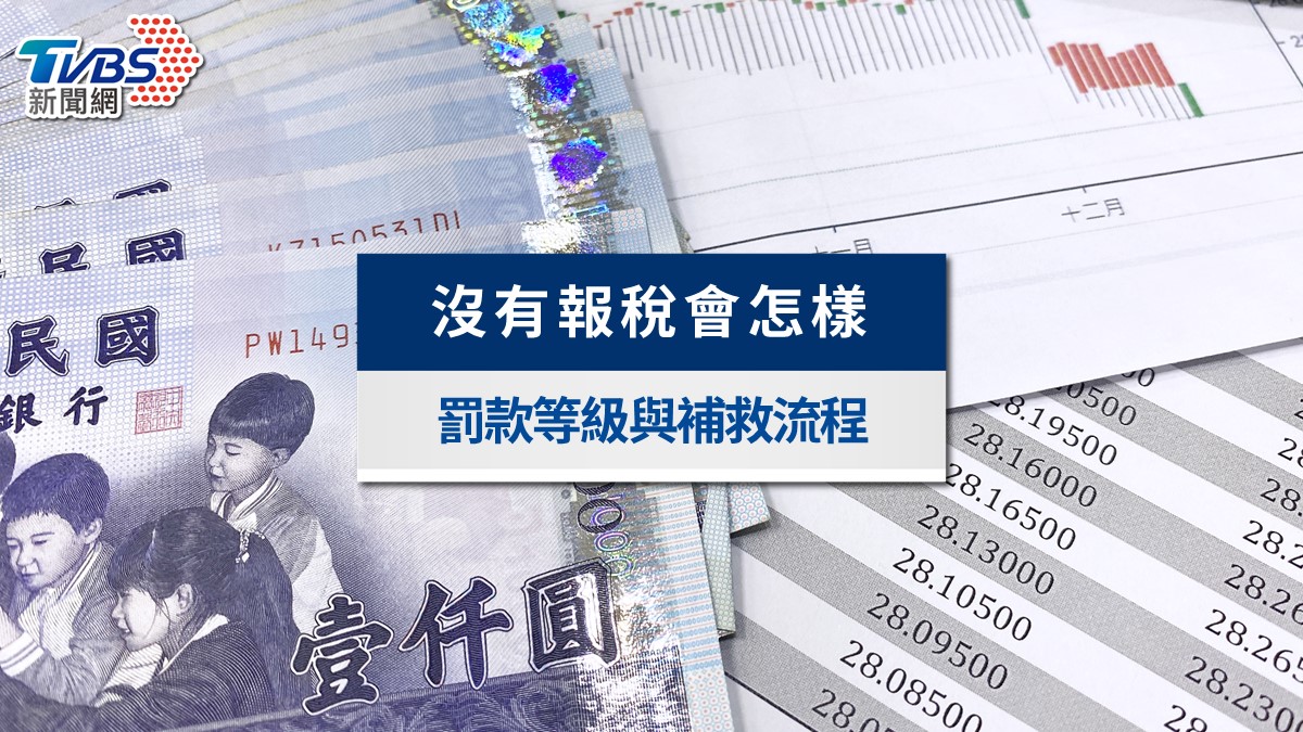 沒有報稅會怎樣?2026罰款等級、補救流程與國稅局查核方式全攻略