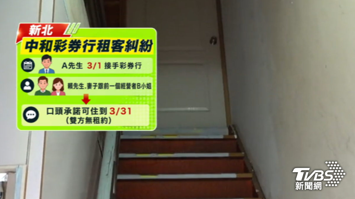 新北發生租客糾紛。(圖/TVBS)