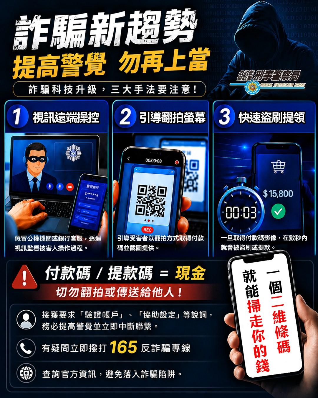 警政署提醒詐騙新趨勢。(圖/翻攝自165全民防騙臉書)