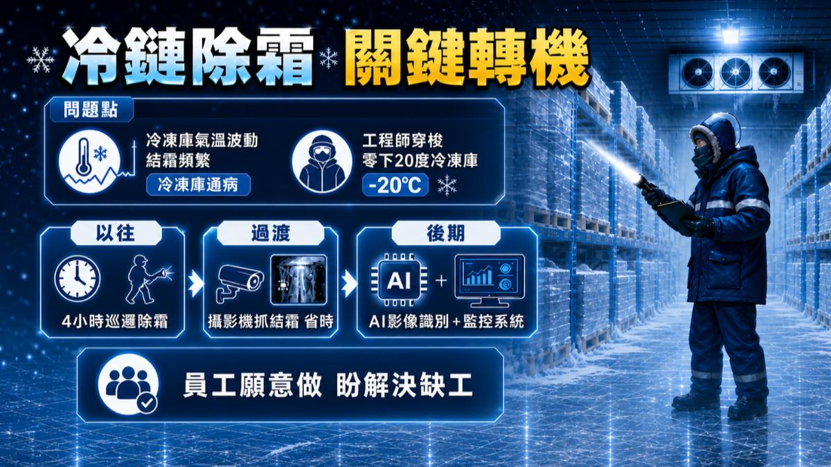無人願意做冷凍庫除霜,進而出現關鍵轉機。(圖/TVBS)