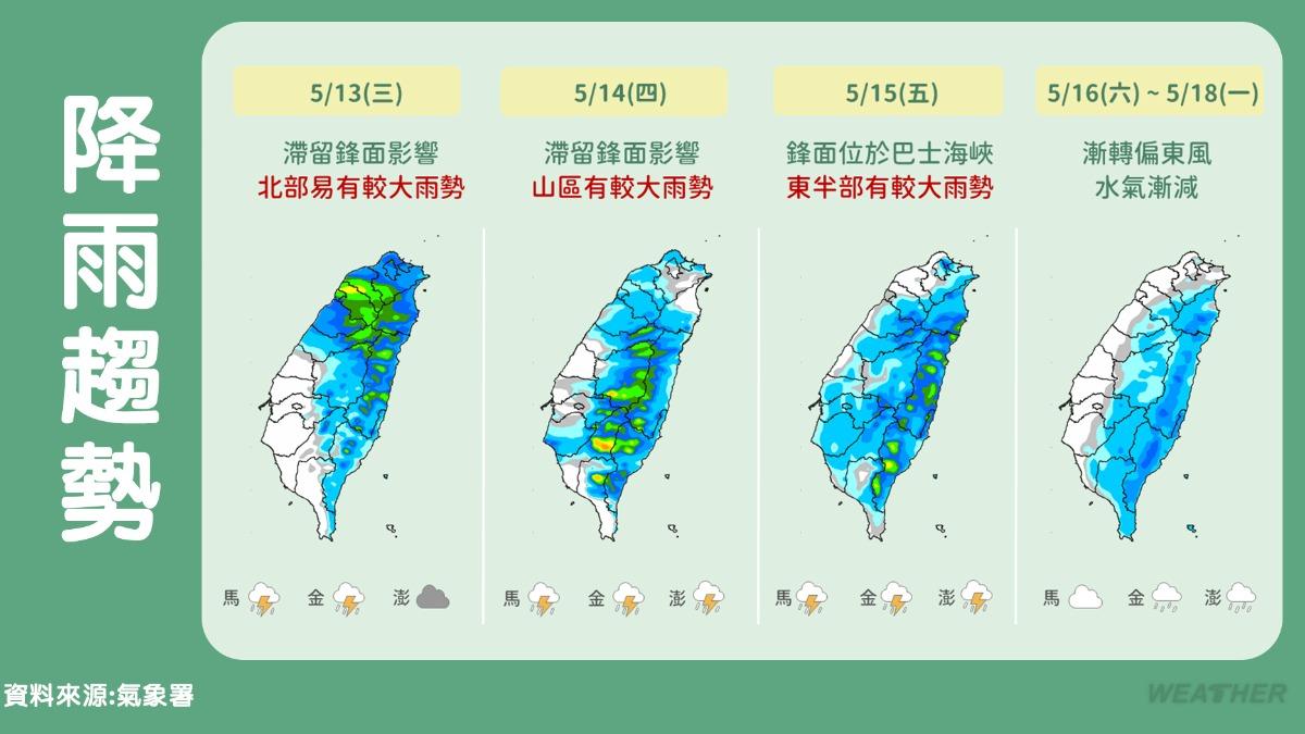天氣-今天天氣-一週天氣-氣象預報-降雨機率-明天天氣