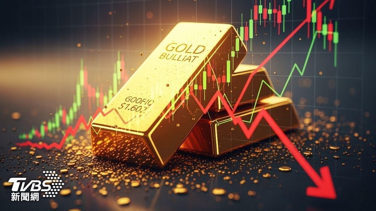 金價跌破4700美元!市場觀望川習會 黃金牛市極限受考驗