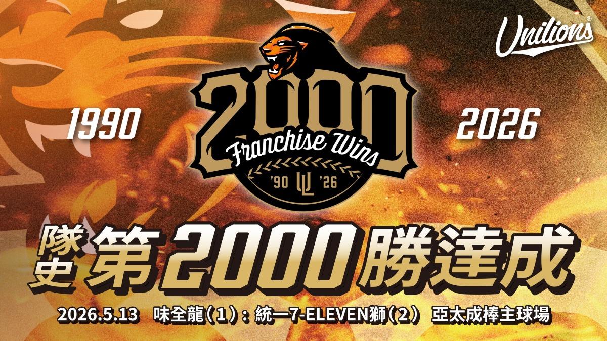 中職/統一獅隊史2000勝中職第1隊 餅總盼再創高峰