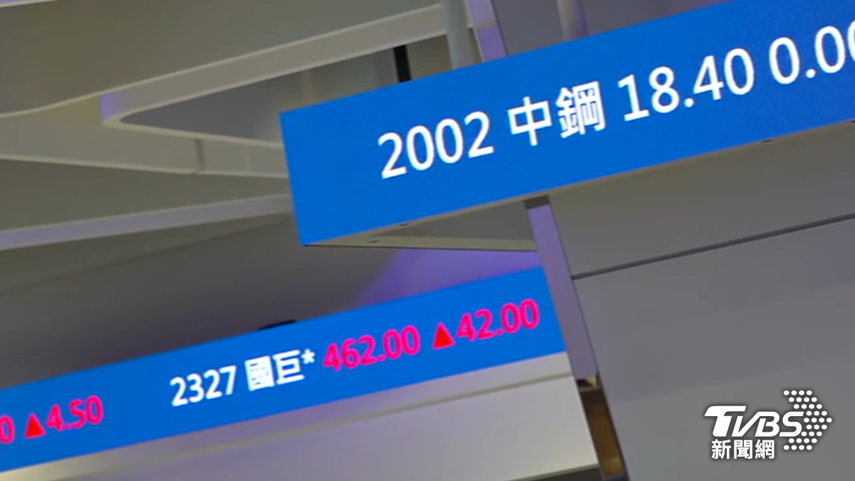 美若對中開放進口AI晶片,分析師表示會是台股大利多。(圖/TVBS)