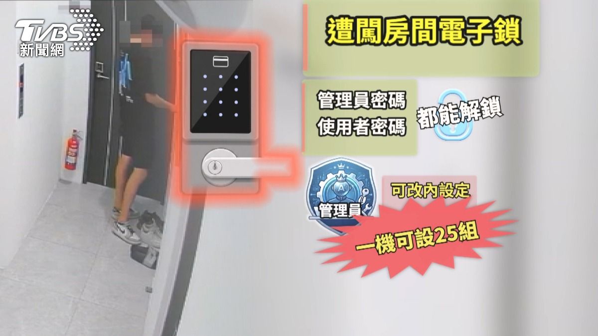 管理者密碼共享?租客驚爆「去年就被闖」。(圖/TVBS)