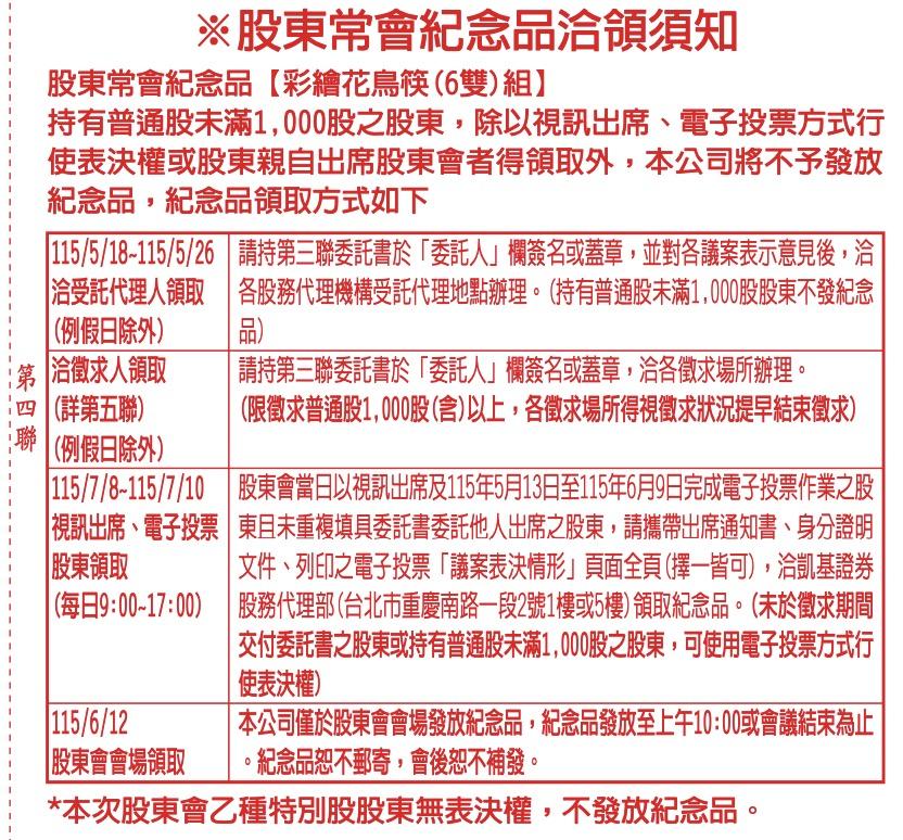 凱基金股東會紀念品-凱基金股東會紀念品2026-凱基金股東會紀念品零股-凱基金股東會紀念品領取