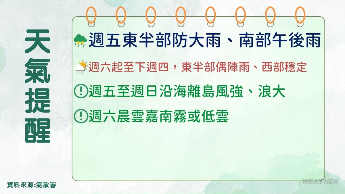 天氣小叮嚀。(圖/氣象署)