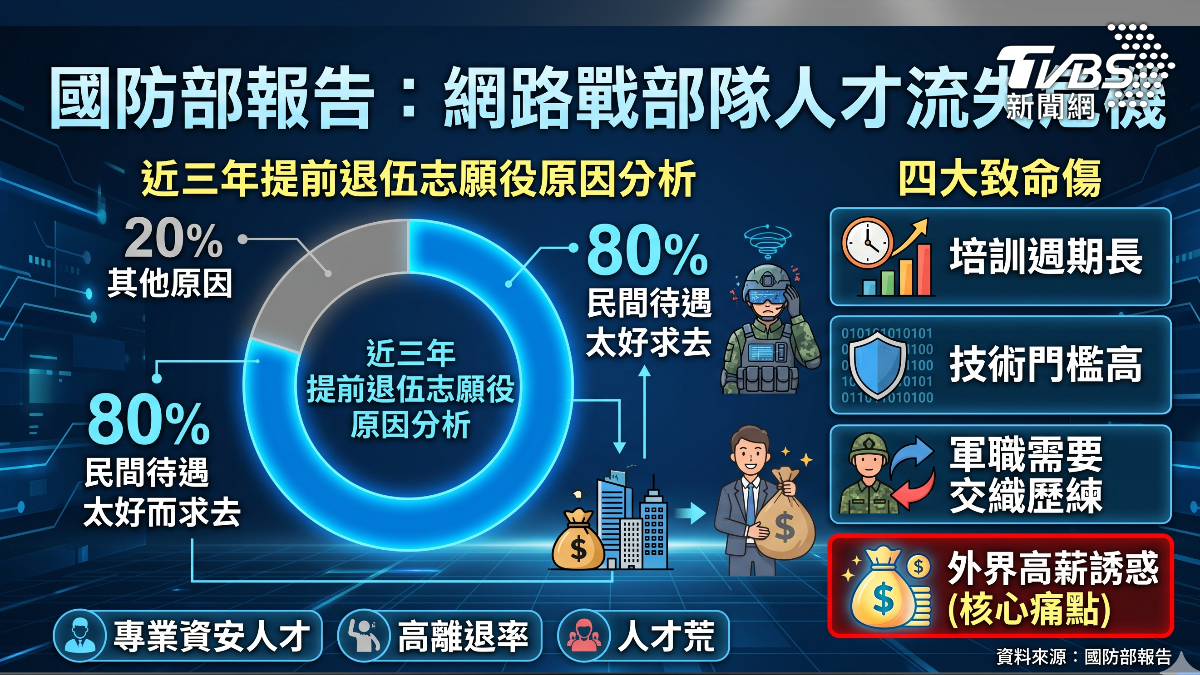 資通電軍出走。(圖/TVBS)