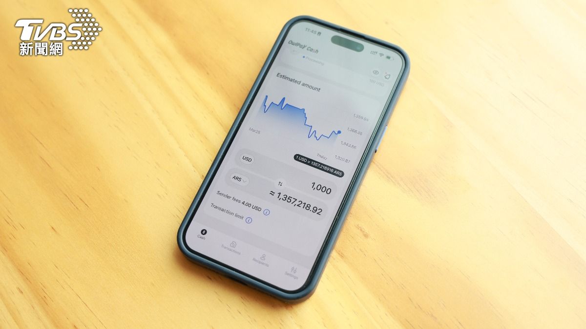 OwlPay Cash內建限時「鎖匯」機制,能確保匯款人在匯率劇變的5分鐘內完成交易,保障資金價值。(圖/潘建樺攝)