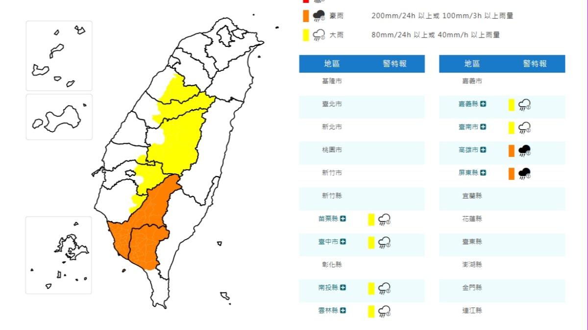 天氣/雨彈狂炸!8縣市豪雨特報 氣象署:高屏警戒
