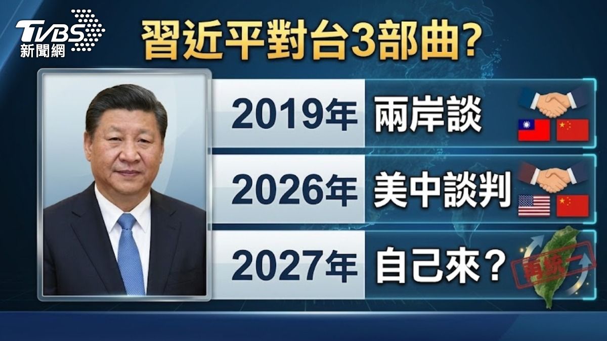 蘇起分析習近平對台政策轉變，已從兩岸談升級成美中談。（圖／TVBS）