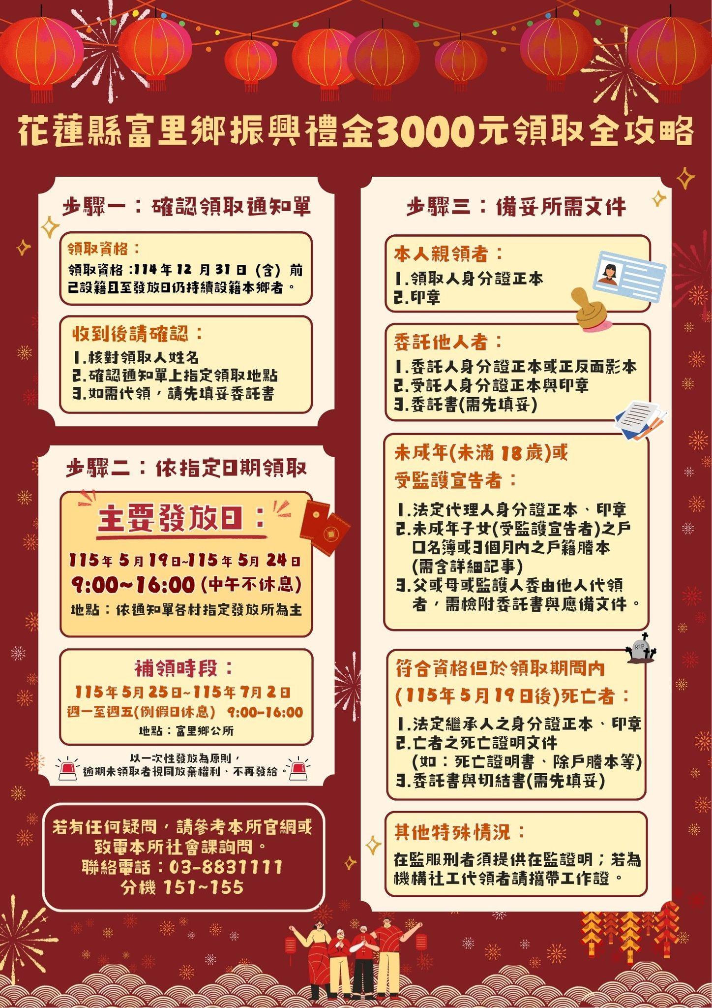 花蓮富里鄉「振興經濟禮金」領取攻略。(圖/翻攝自富里鄉公所臉書)