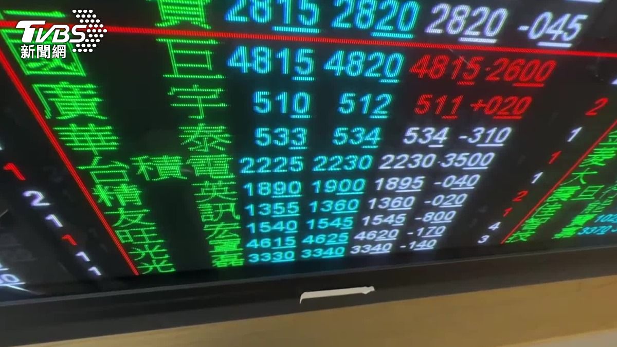 台積電18號開盤領跌。(圖/TVBS)