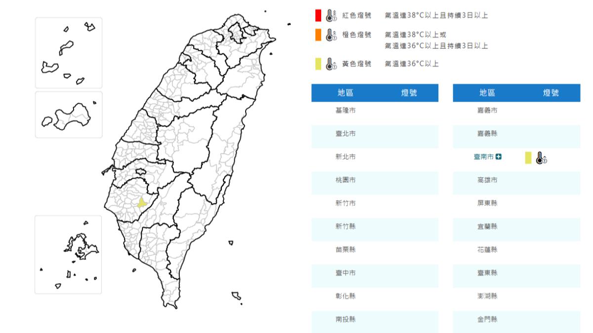 天氣/小心中暑!氣象署高溫資訊黃燈 台南市熱飆36度