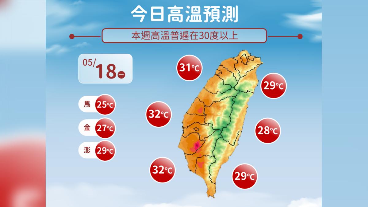 今日高溫預測。(圖/中央氣象署)