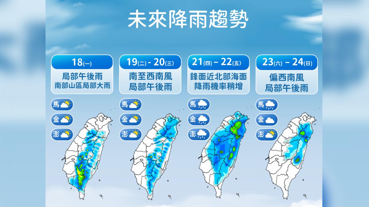 天氣/今東半部陣雨、午後防山區大雨 周四鋒面襲北部雨區擴大
