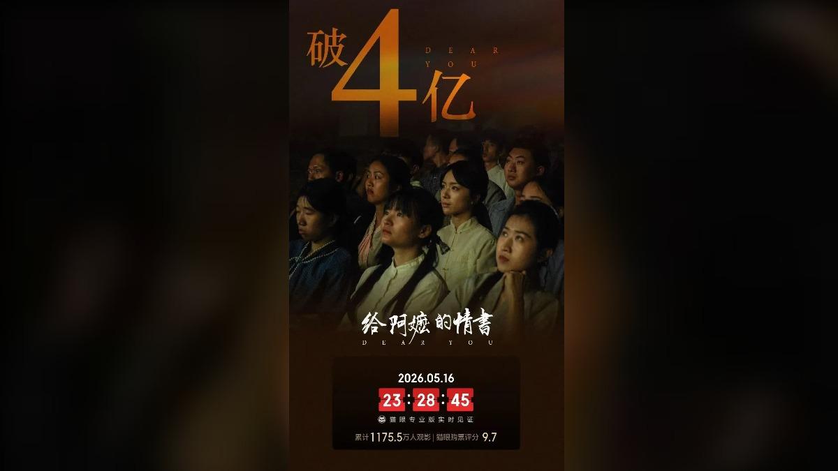 大陸國片市場逆勢崛起 票房表現亮眼不輸好萊塢大片