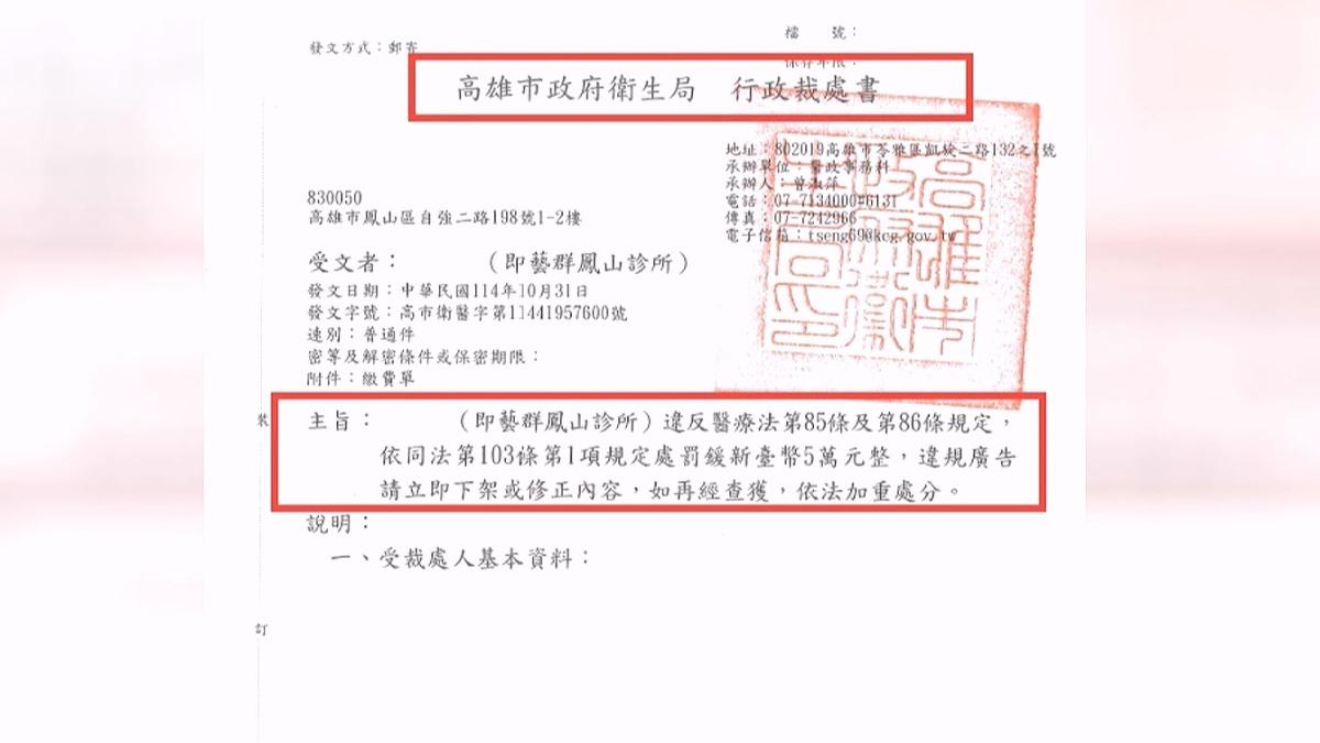 院長指控高雄市衛生局稽查不僅頻率過高、時間過長,還開出不合理罰單。(圖/當事業者提供)