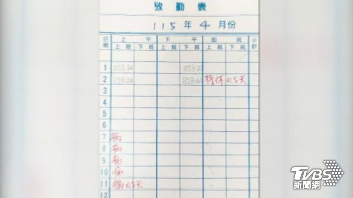 打卡單(圖/業者提供)