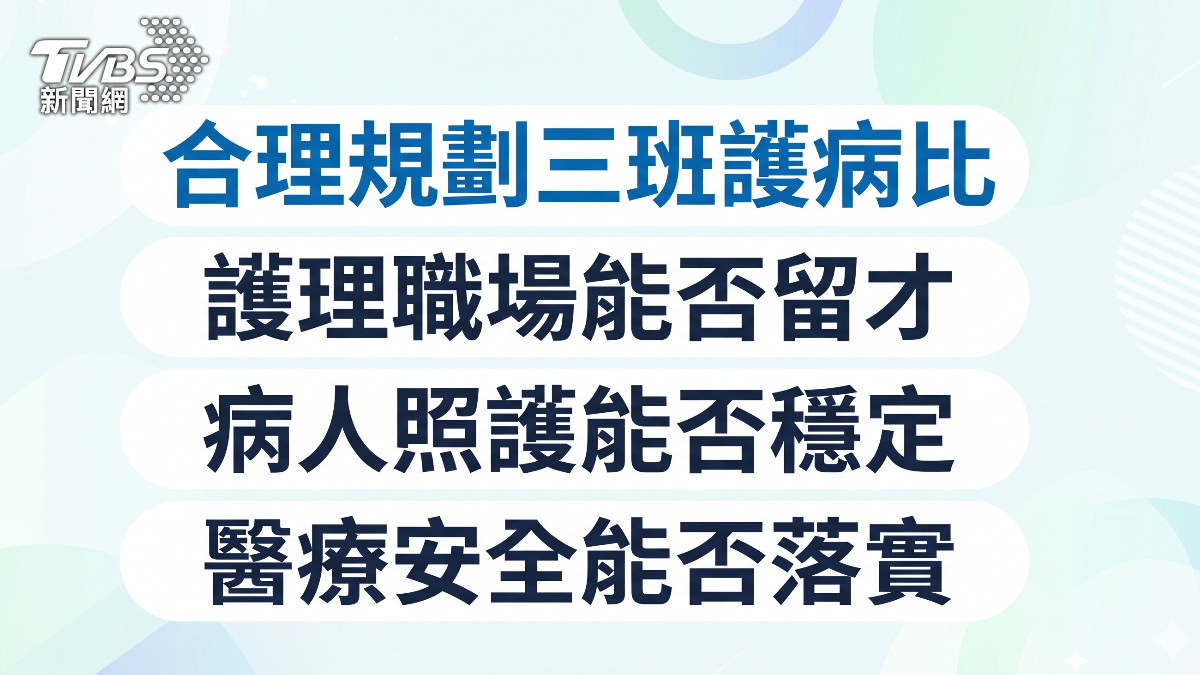 三班護病比正式入法　護理師減壓.病人安全升級！ (圖／ＴＶＢＳ)