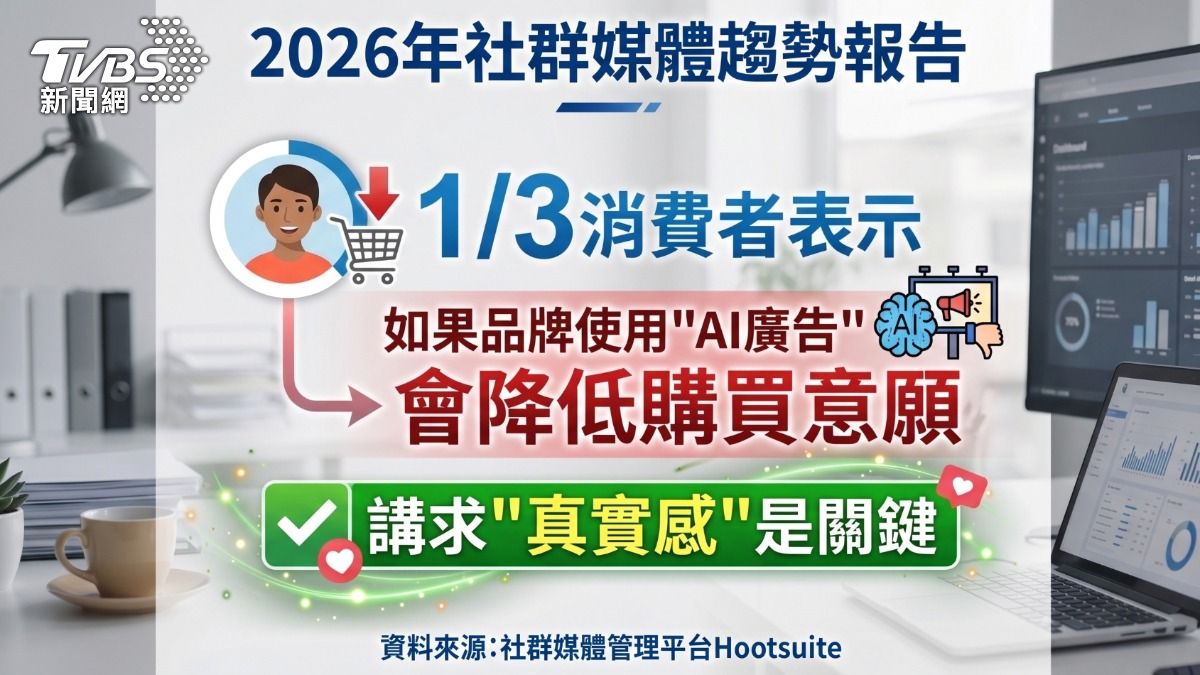 行銷應避免AI味太重。(圖/TVBS)