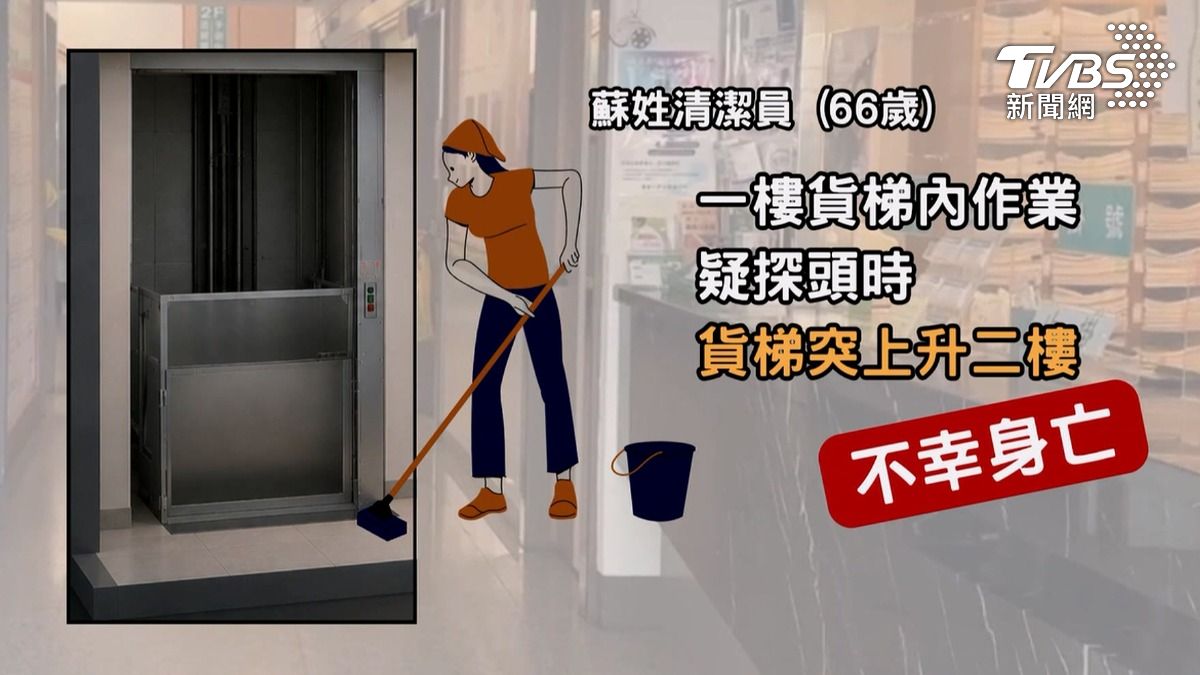 台南市東區一名清潔婦在貨梯內工作時,電梯突然上升,導致她身首異處當場死亡。(圖/TVBS)